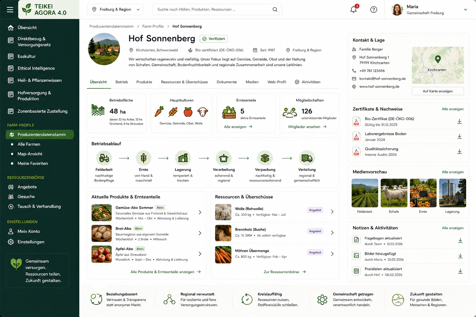 farm-profile_im_produzentendatenstamm_frontend.png